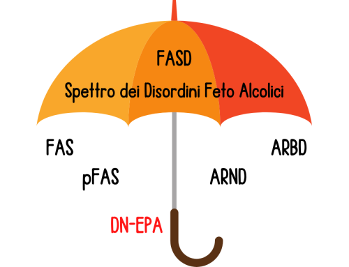 Che cos’è la FASD?